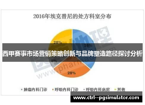 西甲赛事市场营销策略创新与品牌塑造路径探讨分析