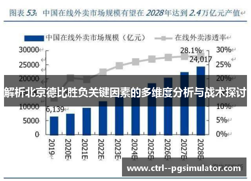 解析北京德比胜负关键因素的多维度分析与战术探讨