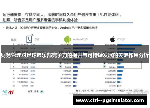 财务管理对足球俱乐部竞争力的提升与可持续发展的关键作用分析