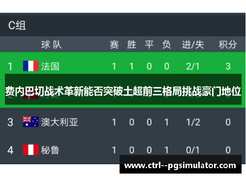 费内巴切战术革新能否突破土超前三格局挑战豪门地位