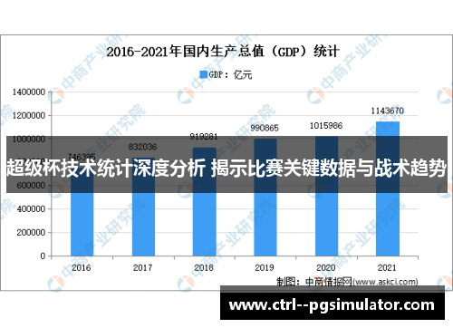 超级杯技术统计深度分析 揭示比赛关键数据与战术趋势