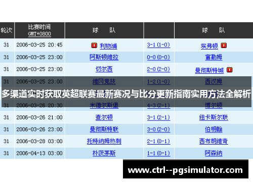 多渠道实时获取英超联赛最新赛况与比分更新指南实用方法全解析