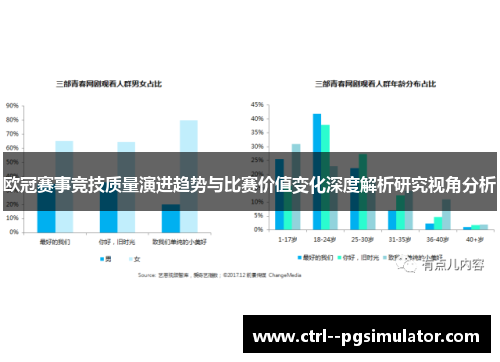 欧冠赛事竞技质量演进趋势与比赛价值变化深度解析研究视角分析