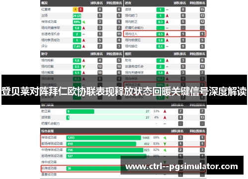 登贝莱对阵拜仁欧协联表现释放状态回暖关键信号深度解读 登贝莱对阵拜仁欧协联表现释放状态回暖关键信号深度解读